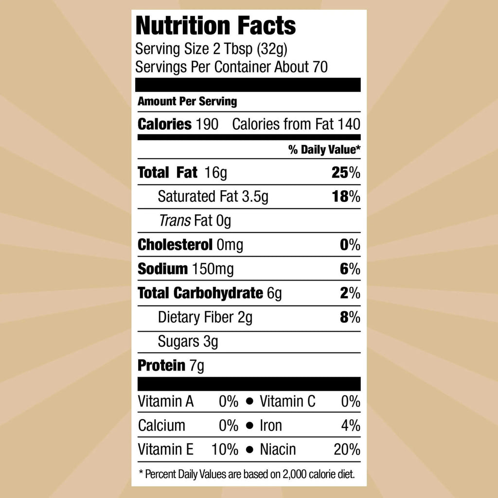 40 oz Plastic Jar Twin Pack Natural Creamy Peanut Butter Spread M201