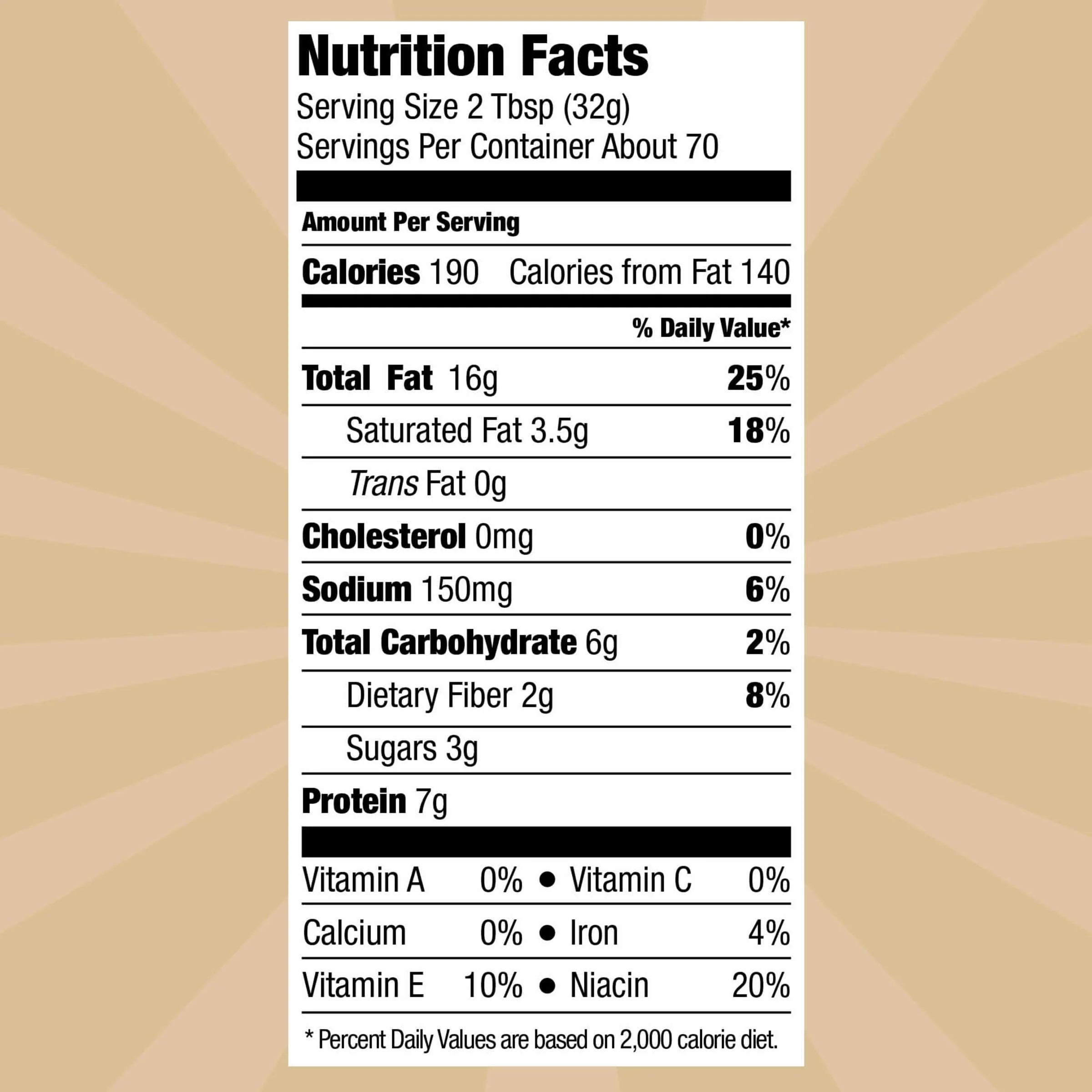 40 oz Plastic Jar Twin Pack Natural Creamy Peanut Butter Spread M201