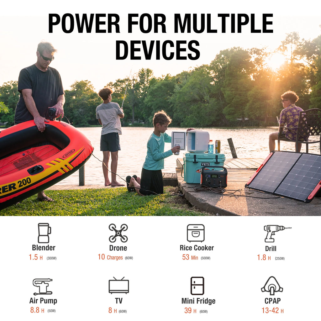 Portable Power Station 500 Watts W980