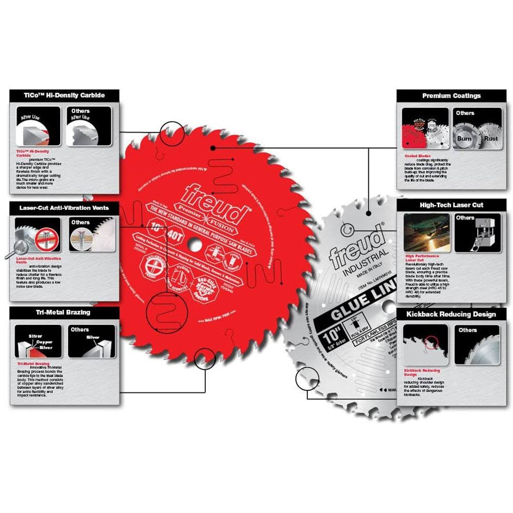 12 inch Cut-Off Blade L82472