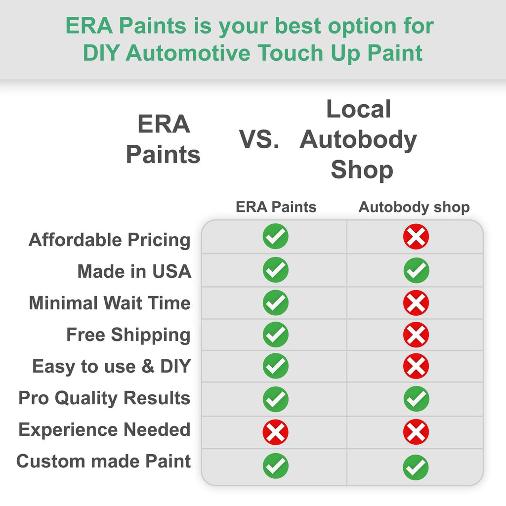 Aerosol Spray Touch Up Paint and SprayMax 2K Clearcoat B423