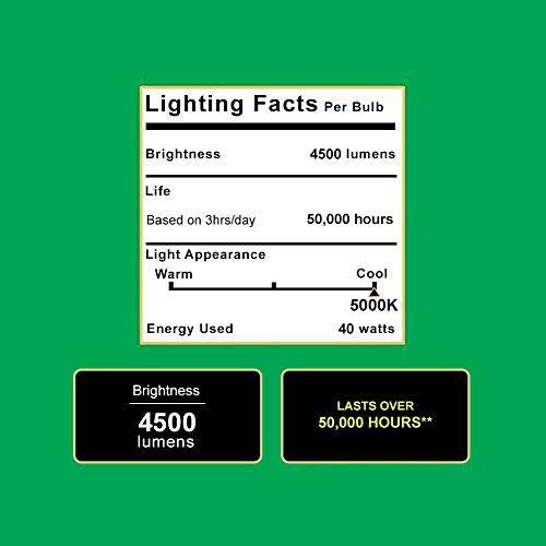 10 Pack Flat LED Shop Light Fixture 40W 5000K Daylight V80454