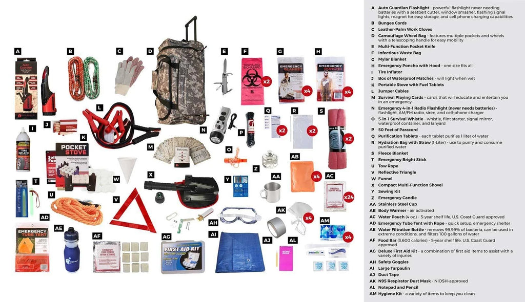 Camo Wheel Bag P71878