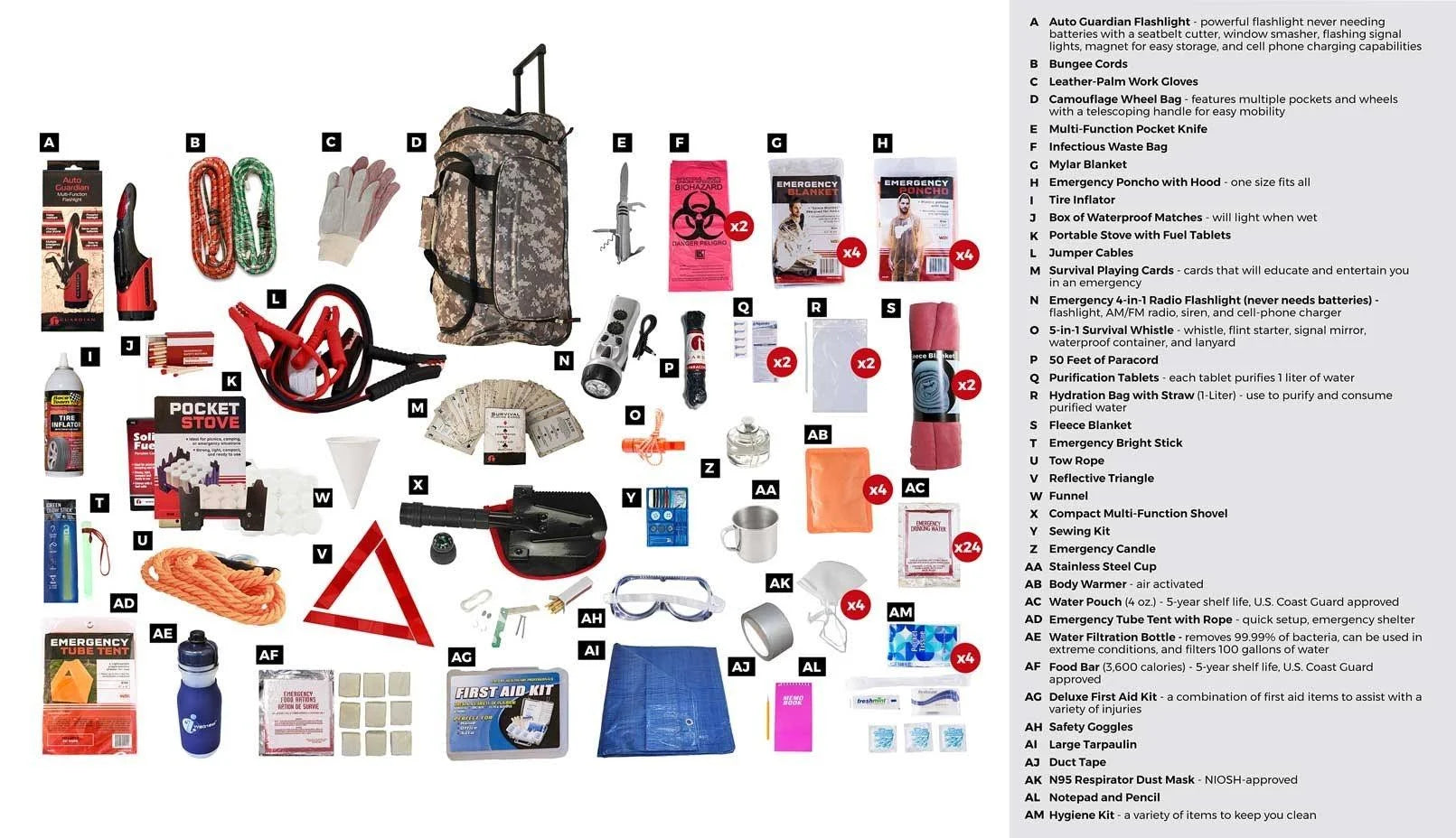 Camo Wheel Bag P71878