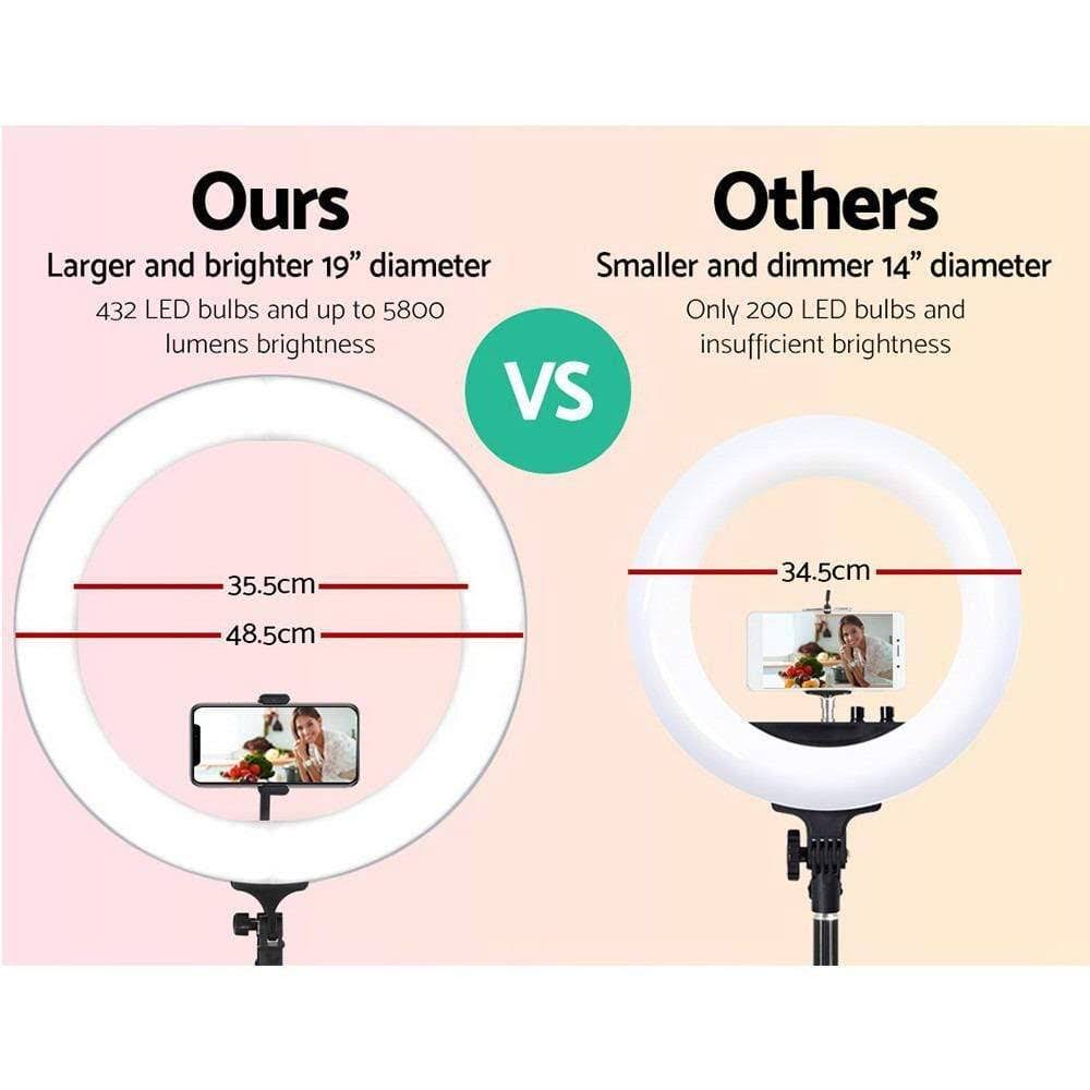 LED Ring Light with Stand I29350