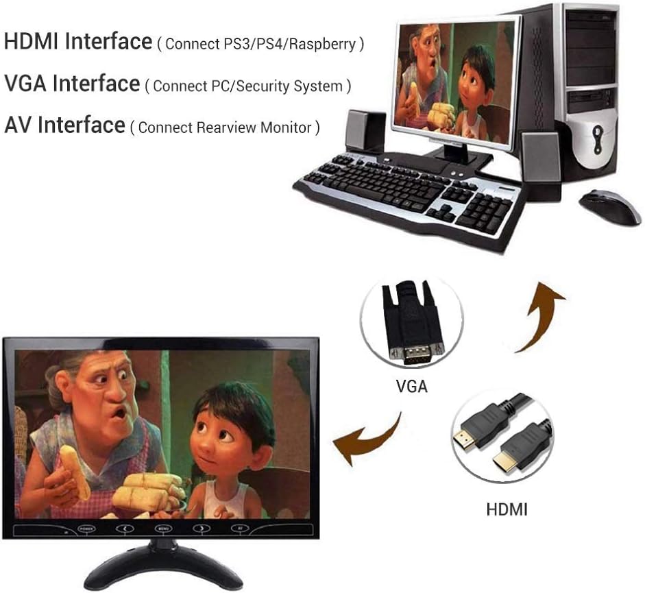10.1" HD 1024x600 Portable LCD Monitor with HDMI AV VGA Port, Pack of 2 Y816