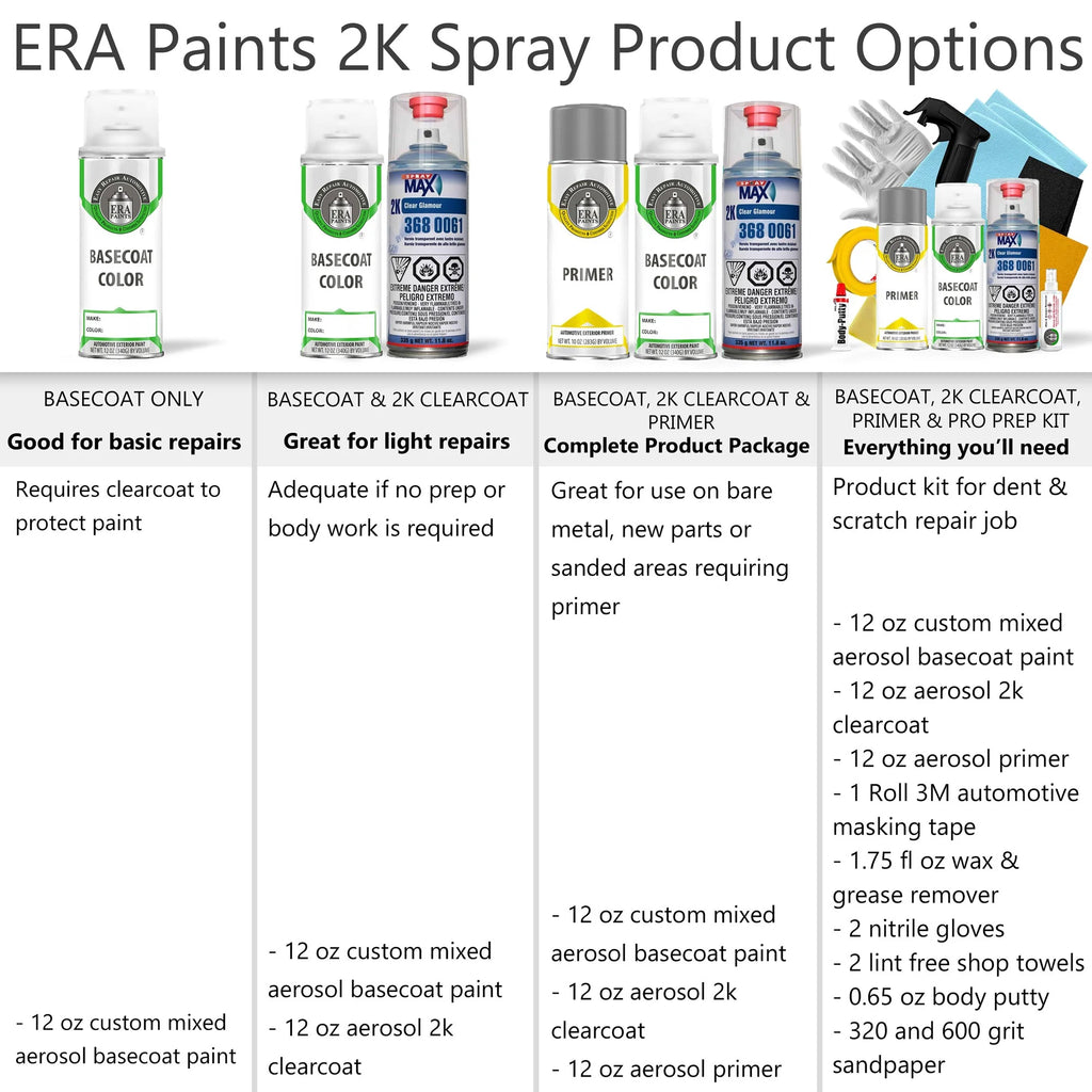 Aerosol Spray Touch Up Paint and SprayMax 2K Clearcoat B423