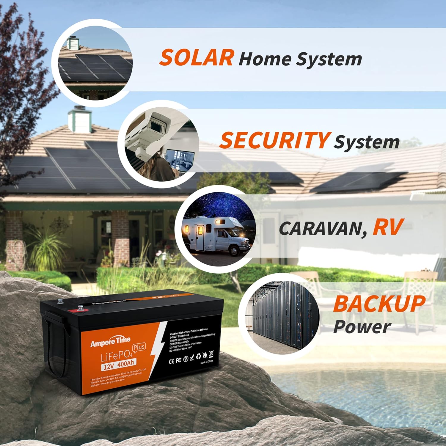 12V 400Ah Deep Cycle LiFePO4 Battery Pack with Built-in 250A BMS F212