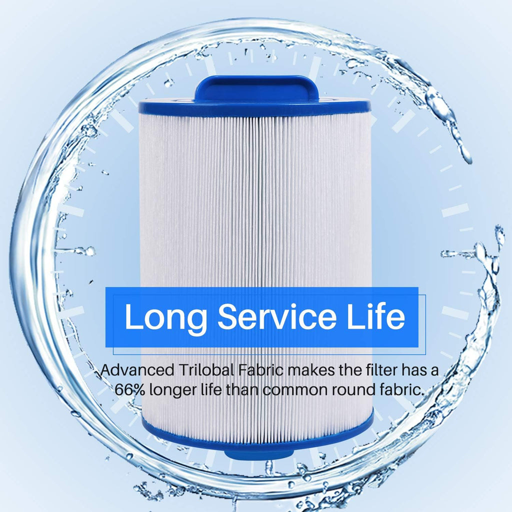 Replacement Filter Cartridge O18017