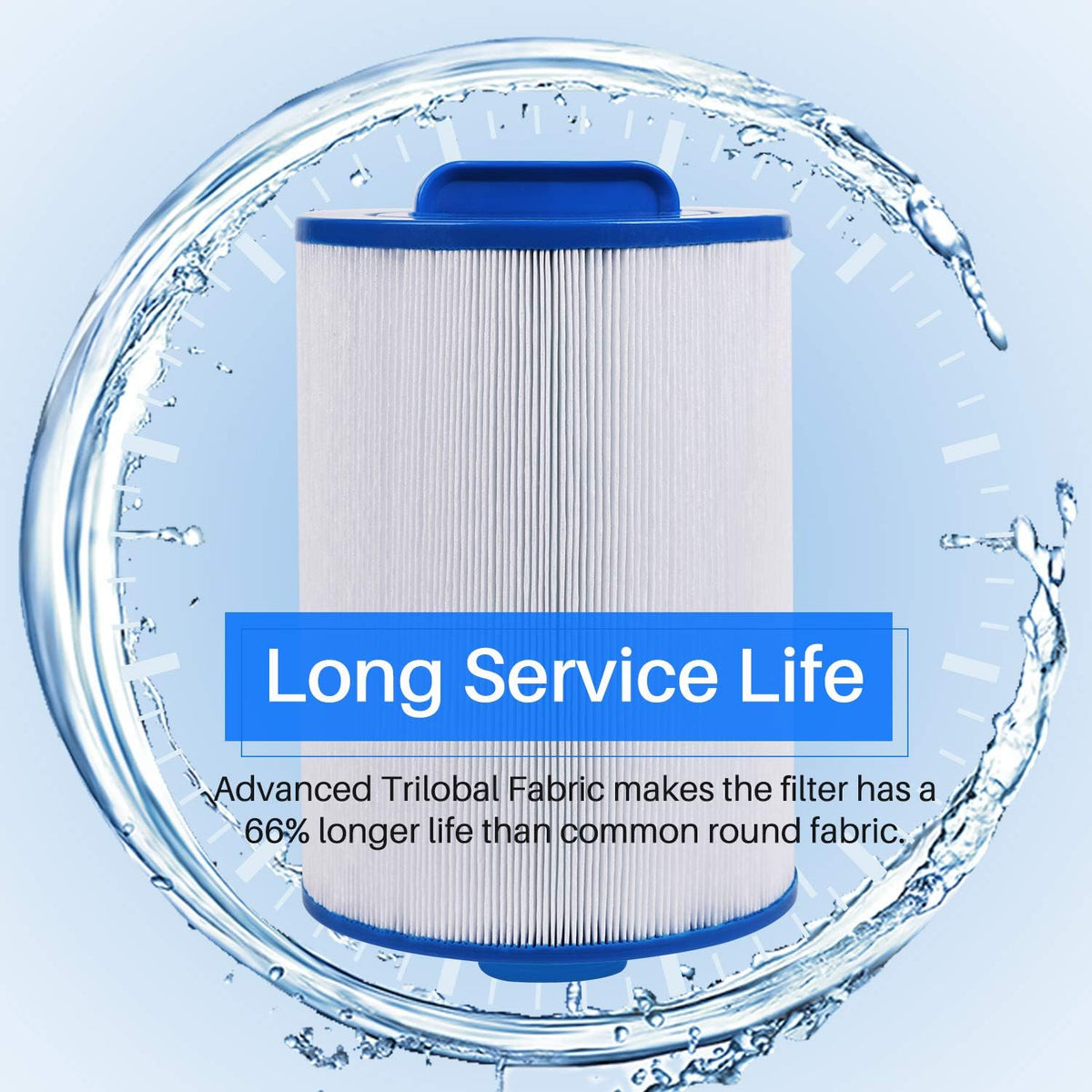 Replacement Filter Cartridge O18017