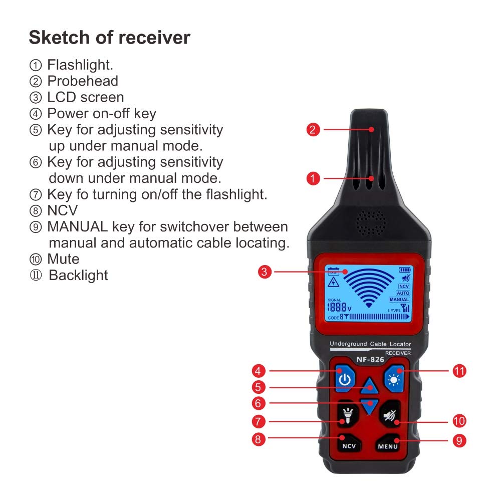 Underground Cable Tester Locator Wire Tracker Detector K79130