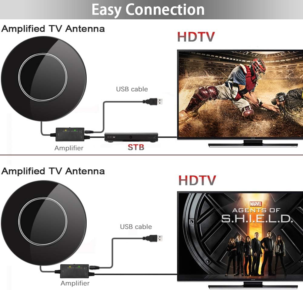 HD TV Antenna with Smart Amplifier Signal Booster P1943