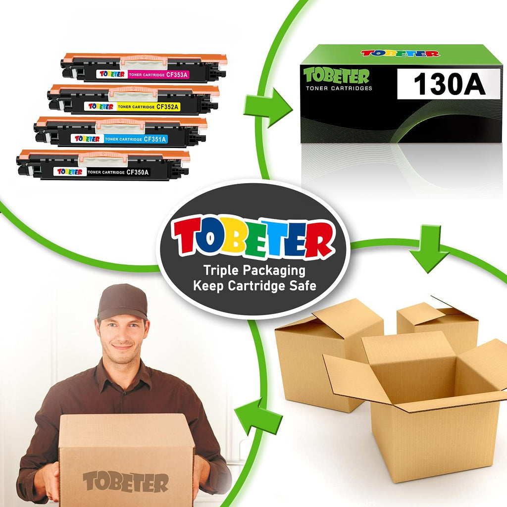 Remanufactured Toner Cartridge 130A Pack of 2 M76113