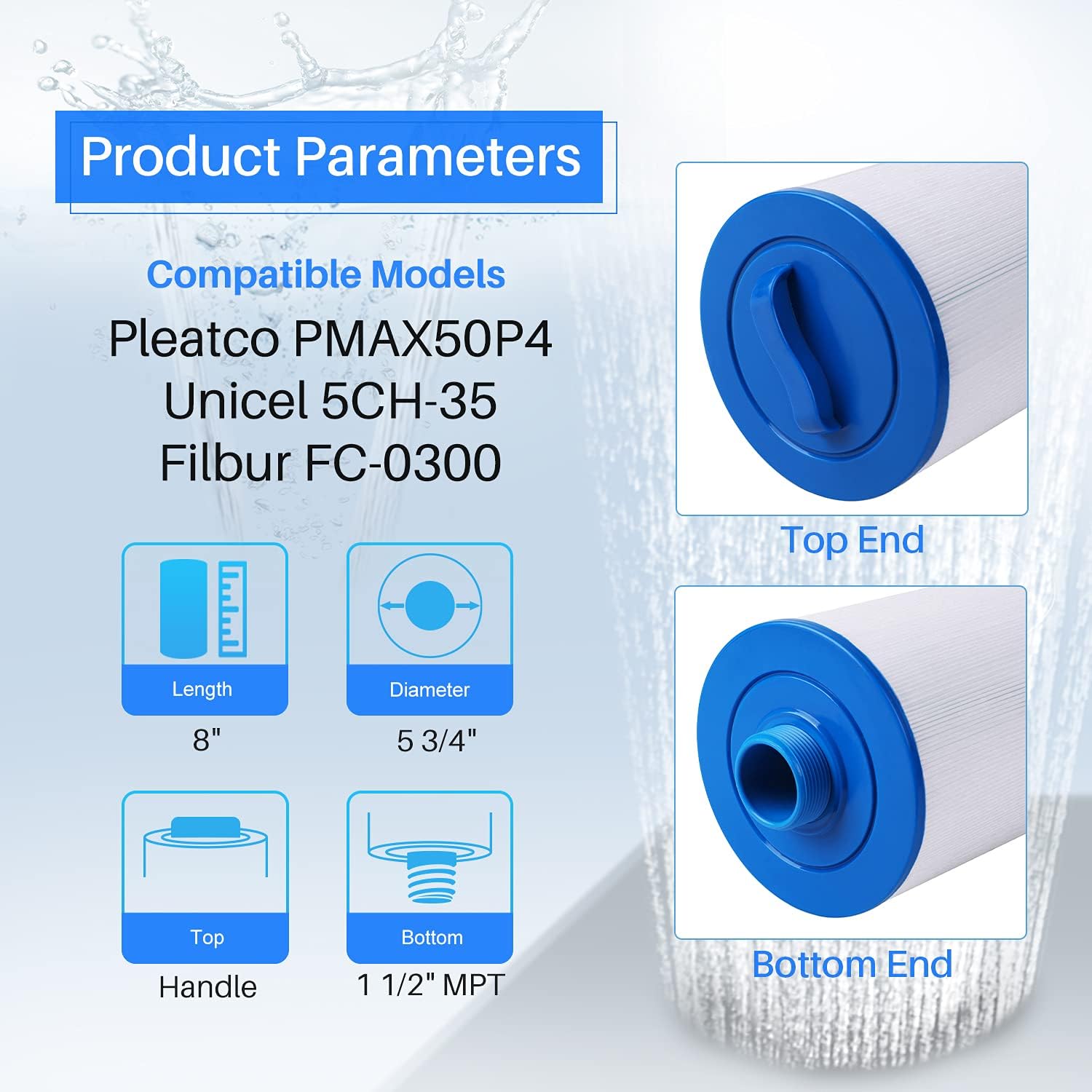 Replacement Filter Cartridge O18017
