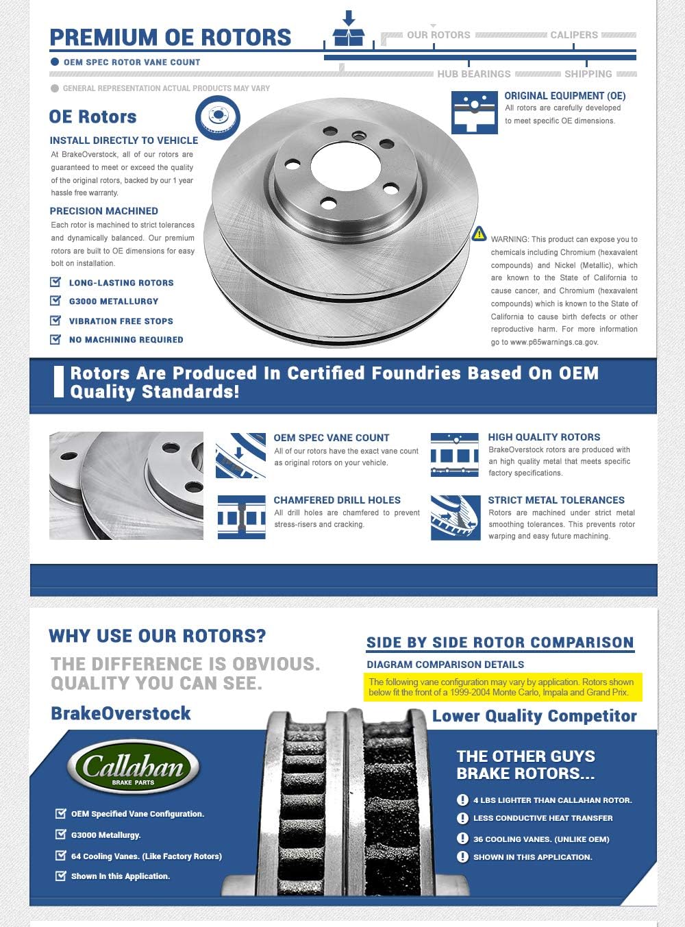 Brake Disc Rotors and Metallic Brake Pads G38639